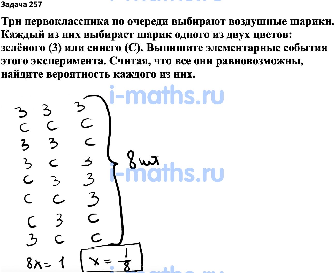 Ответ ГДЗ Номер 257 учебник по вероятности и статистике Высоцкий, Ященко  7-9 класс часть 1 онлайн решебник