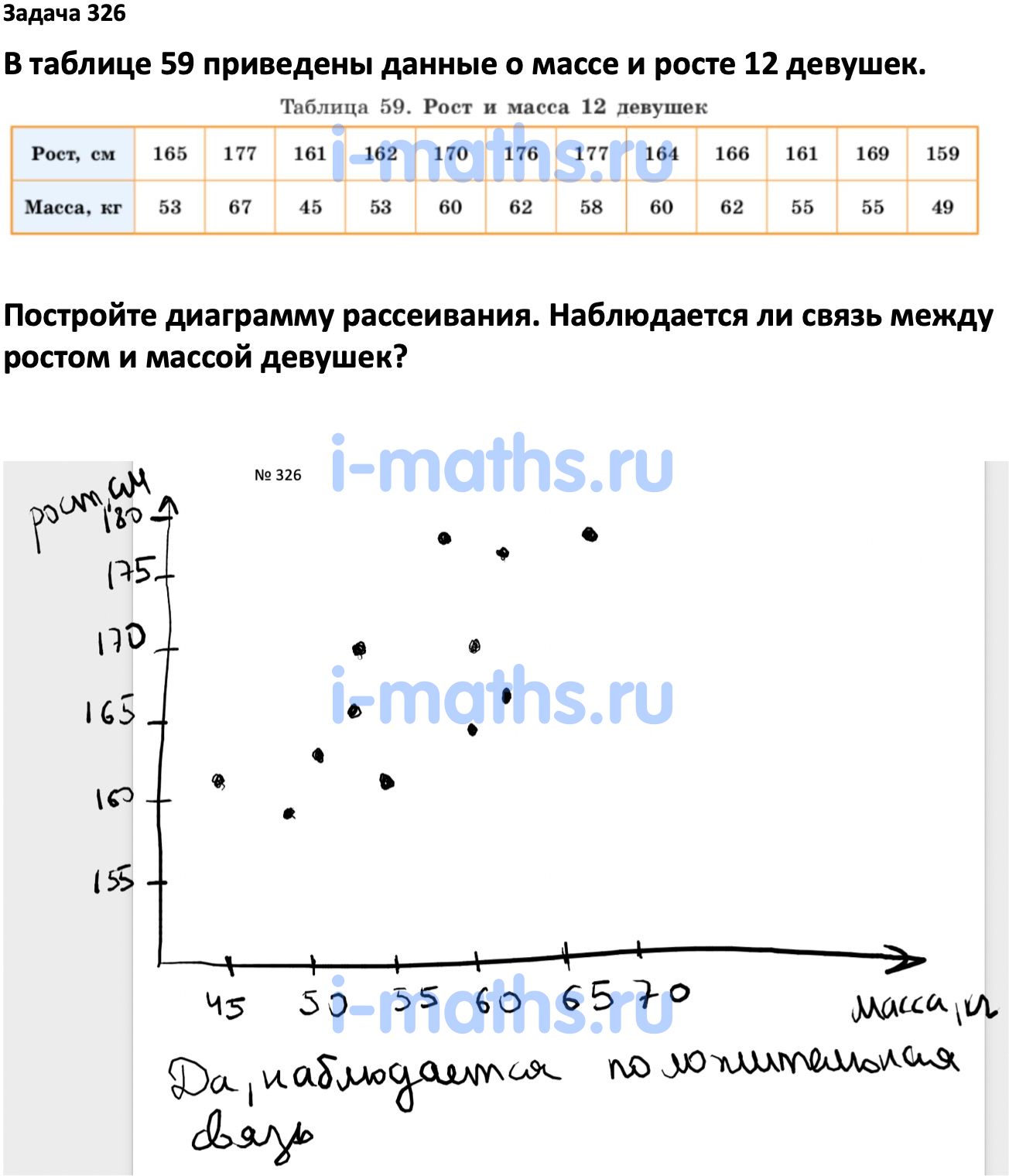 Ответ ГДЗ Номер 326 учебник по вероятности и статистике Высоцкий, Ященко  7-9 класс часть 1 онлайн решебник