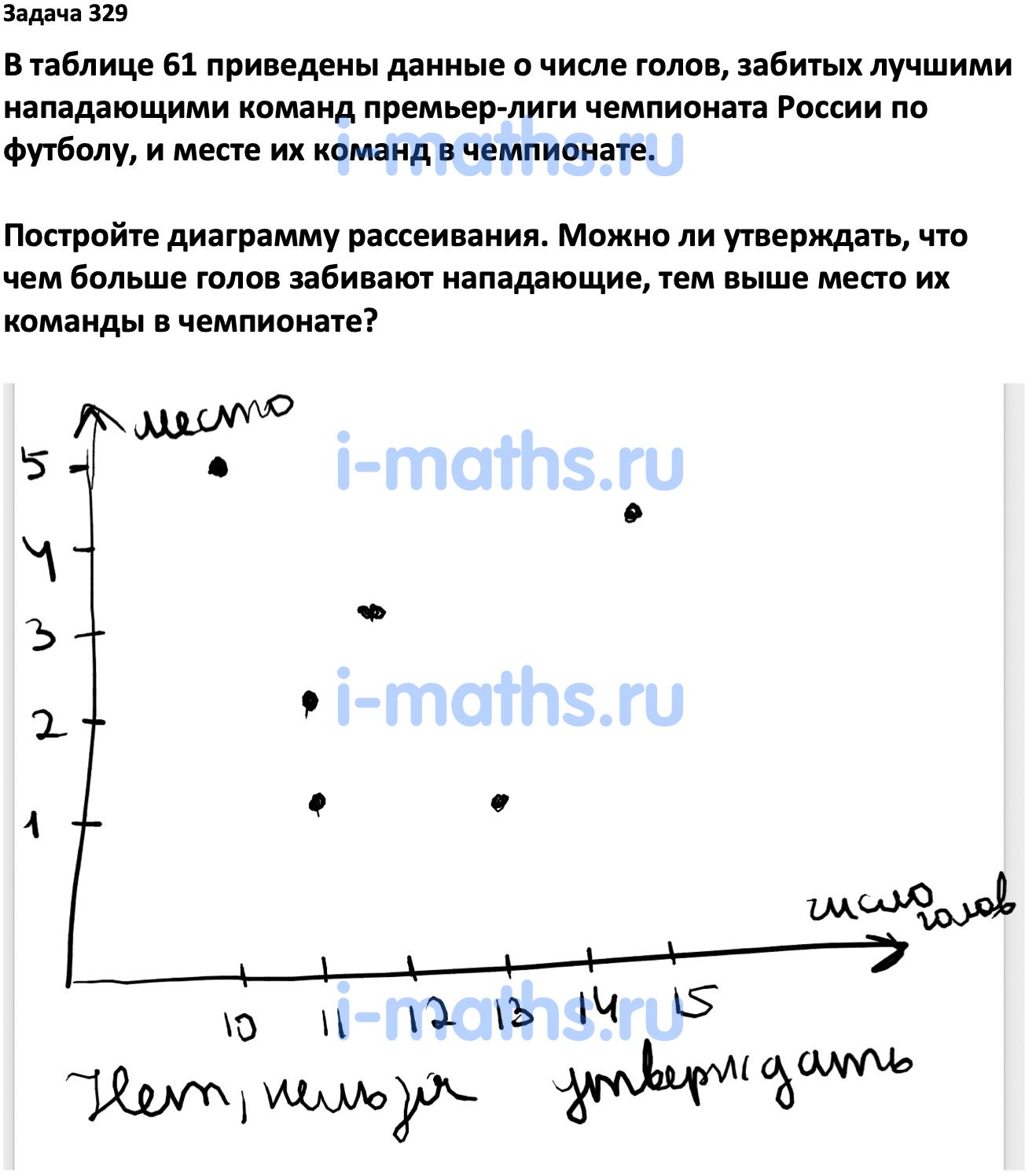 Ответ ГДЗ Номер 329 учебник по вероятности и статистике Высоцкий, Ященко  7-9 класс часть 1 онлайн решебник