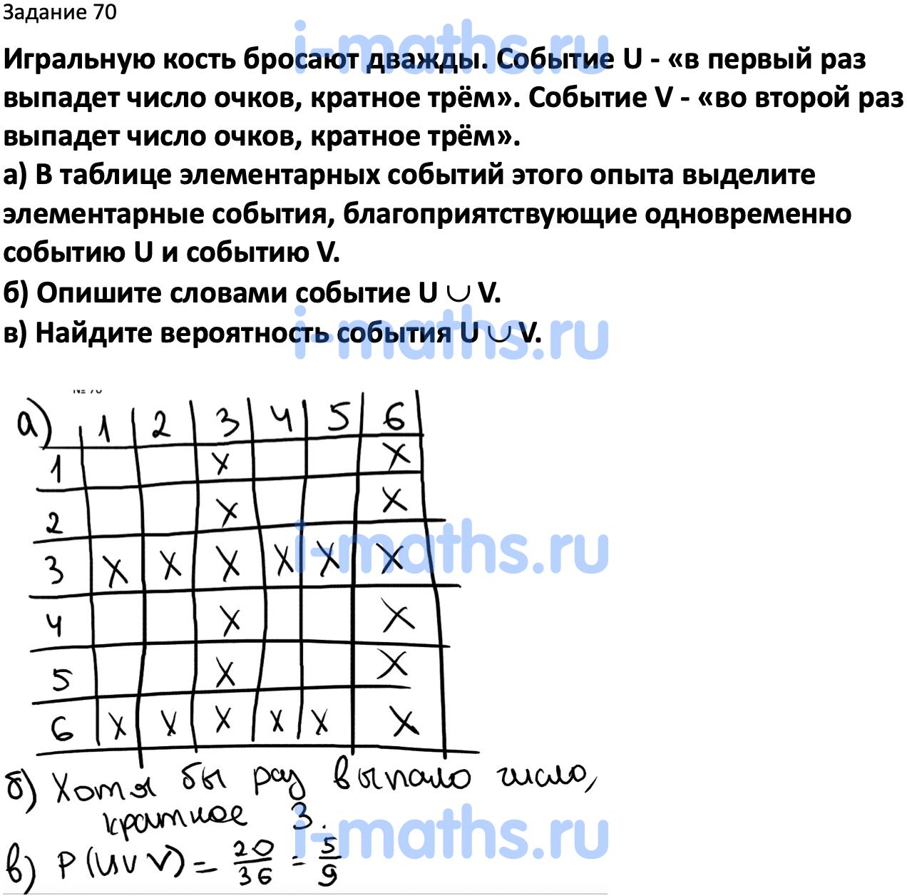 Игральную кость бросают дважды 7. Таблица элементарных событий при бросании 2 игральных костей. Нарисуйте таблицу элементарных событий опыта в тетради. Таблица элементарных событий при двух бросках игральной кости. Правильную игральную кость бросают дважды.