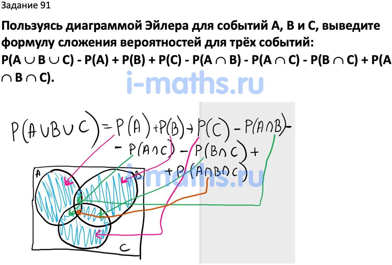 Ответ ГДЗ Номер 91 учебник по вероятности и статистике Высоцкий, Ященко 7-9  класс часть 2 онлайн решебник