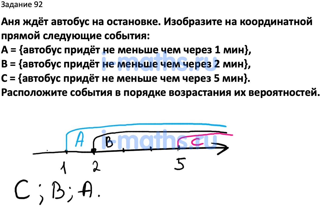 Ответ ГДЗ Номер 92 учебник по вероятности и статистике Высоцкий, Ященко 7-9 класс  часть 2 онлайн решебник