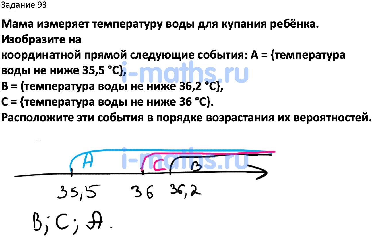 Ответ ГДЗ Номер 93 учебник по вероятности и статистике Высоцкий, Ященко 7-9  класс часть 2 онлайн решебник