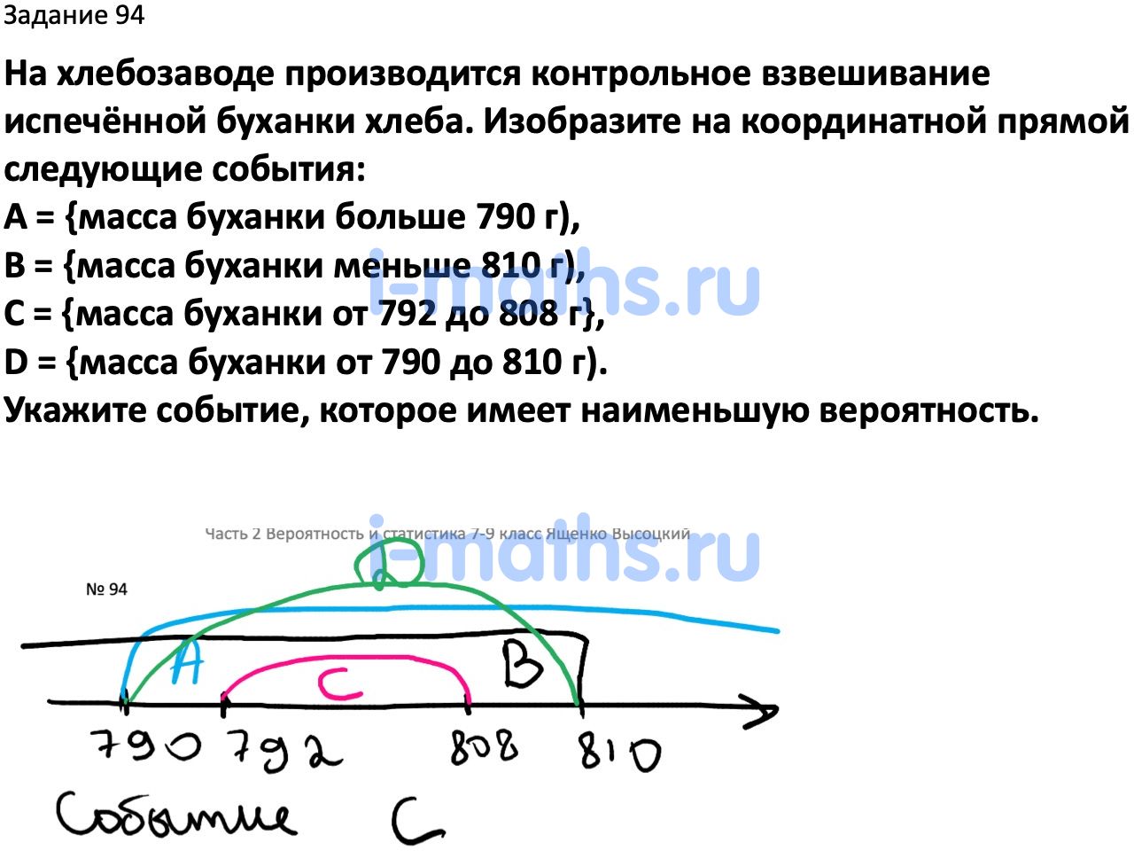 Ответ ГДЗ Номер 94 учебник по вероятности и статистике Высоцкий, Ященко 7-9  класс часть 2 онлайн решебник