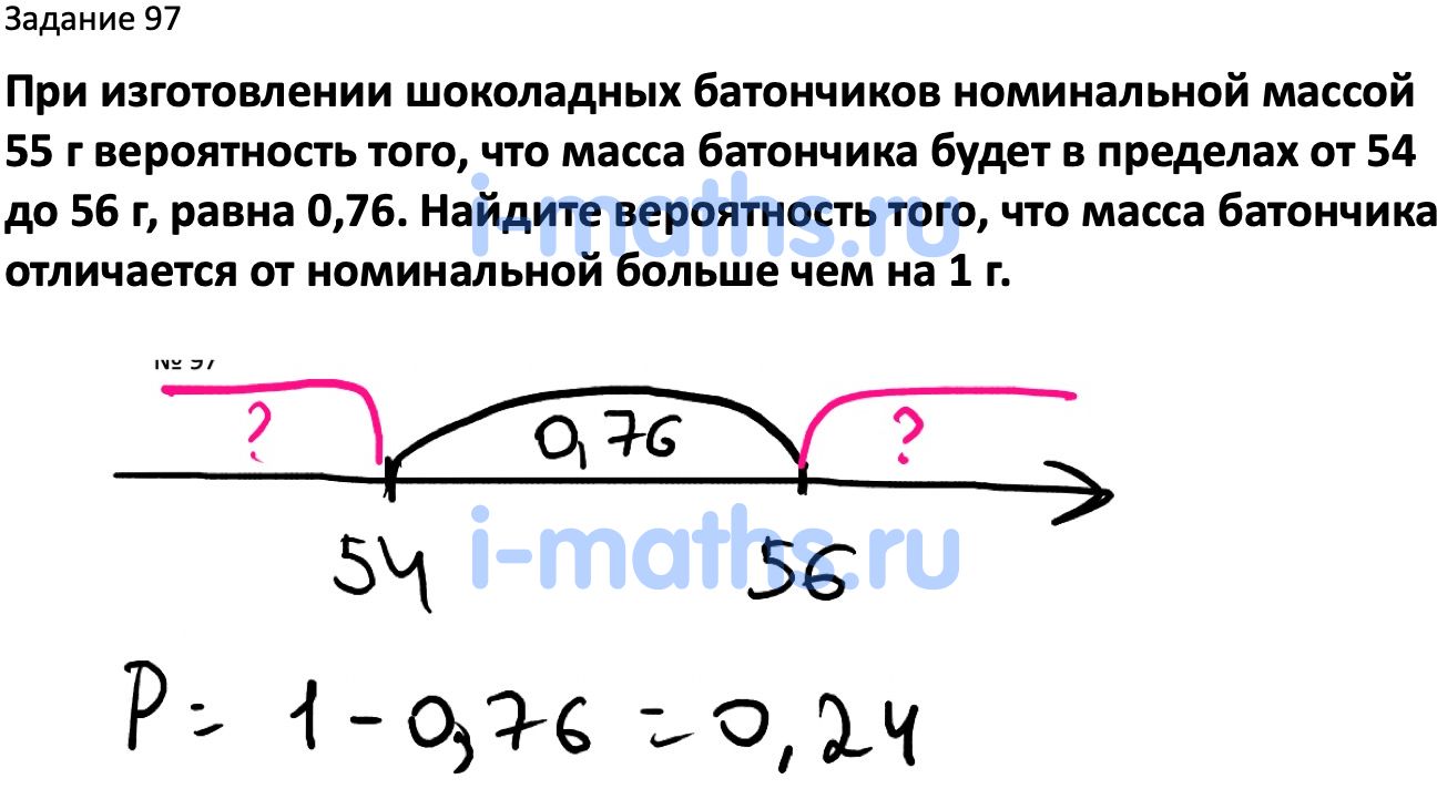 Ответ ГДЗ Номер 97 учебник по вероятности и статистике Высоцкий, Ященко 7-9  класс часть 2 онлайн решебник