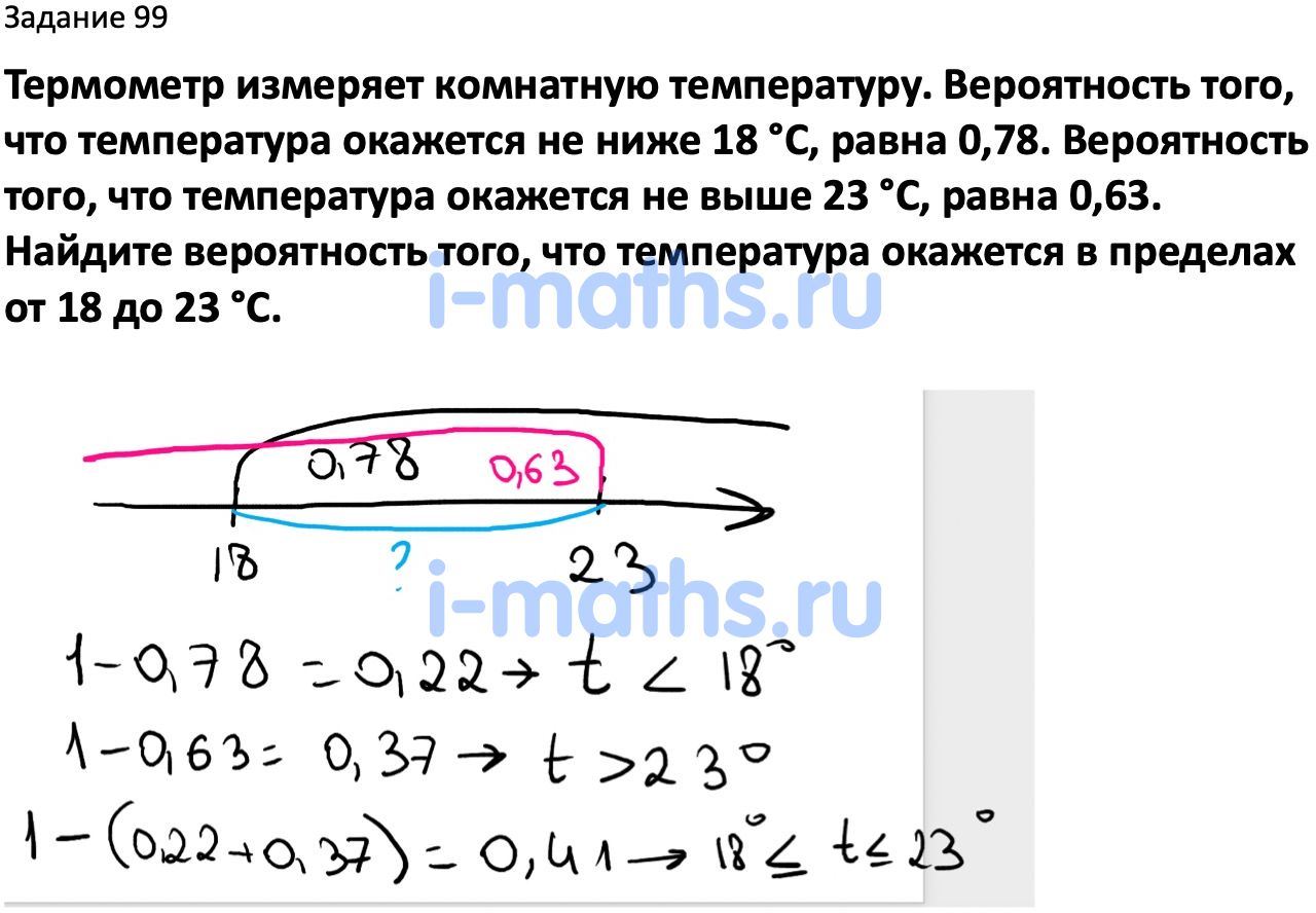 Ответ ГДЗ Номер 99 учебник по вероятности и статистике Высоцкий, Ященко 7-9  класс часть 2 онлайн решебник