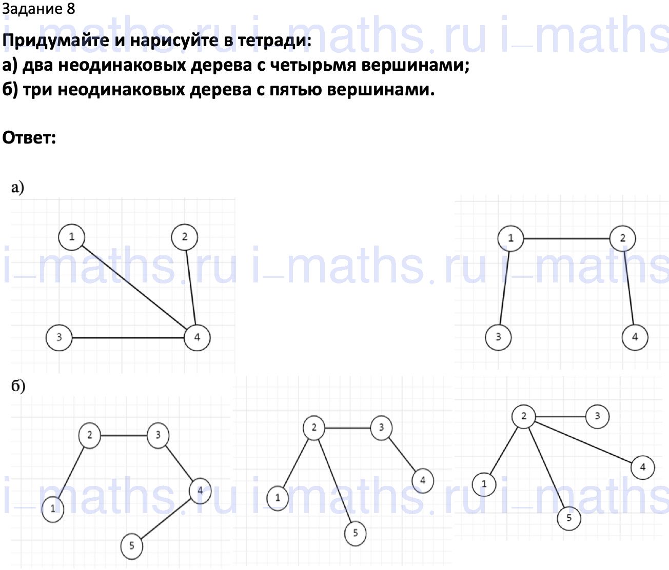 Ответы по статистике 8 класс ященко. Дерево (теория графов). Высота бинарного дерева. Бинарное дерево теория графов. Алгоритм топологической сортировки графа.