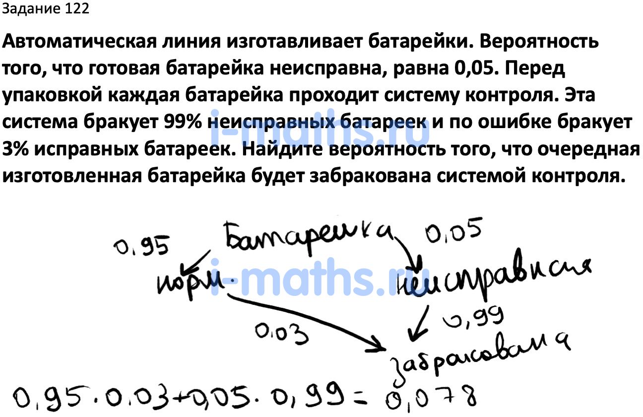 Автоматическая линия изготавливает батарейки неисправна 0.03. Задачи на вероятность ЕГЭ. Задачи на вероятность ЕГЭ профильный. Как решать задачи на вероятность ЕГЭ. Задачи по теории вероятностей на ЕГЭ по математике с решениями.