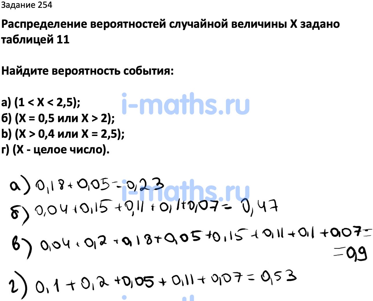 Ответ ГДЗ Номер 254 учебник по вероятности и статистике Высоцкий, Ященко  7-9 класс часть 2 онлайн решебник