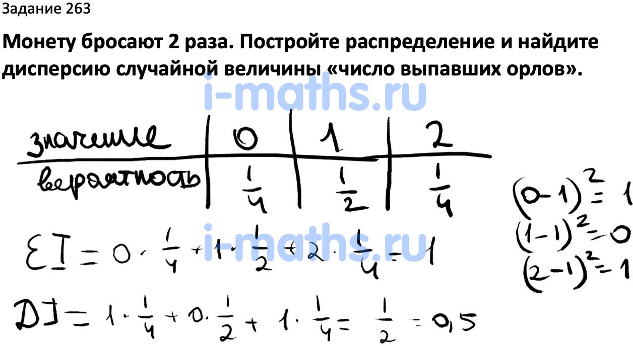 Ответ ГДЗ Номер 263 учебник по вероятности и статистике Высоцкий, Ященко  7-9 класс часть 2 онлайн решебник