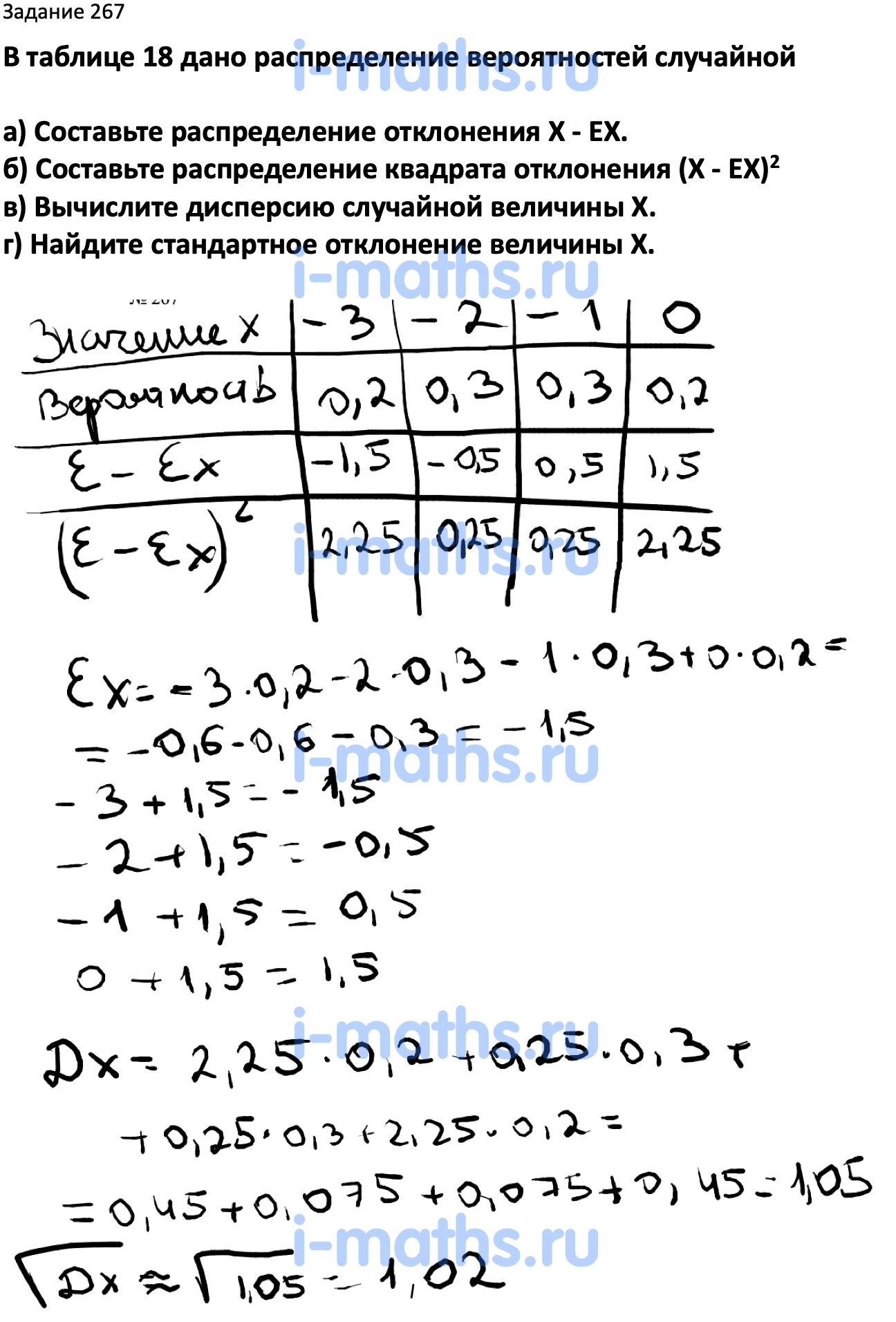 Ответ ГДЗ Номер 267 учебник по вероятности и статистике Высоцкий, Ященко  7-9 класс часть 2 онлайн решебник