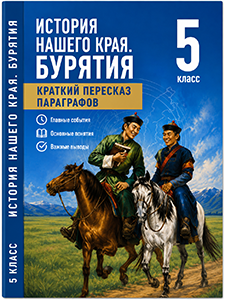 Краткий пересказ по истории нашего нашего края республика Бурятия Чимитова, Убеева, Бреславская 5 класс